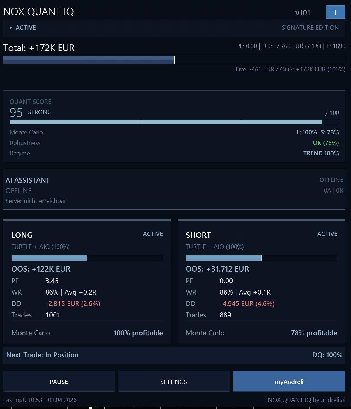 NOX Quant IQ Signature — XAGUSD H1 Panel mit +172K EUR und AI Assistant